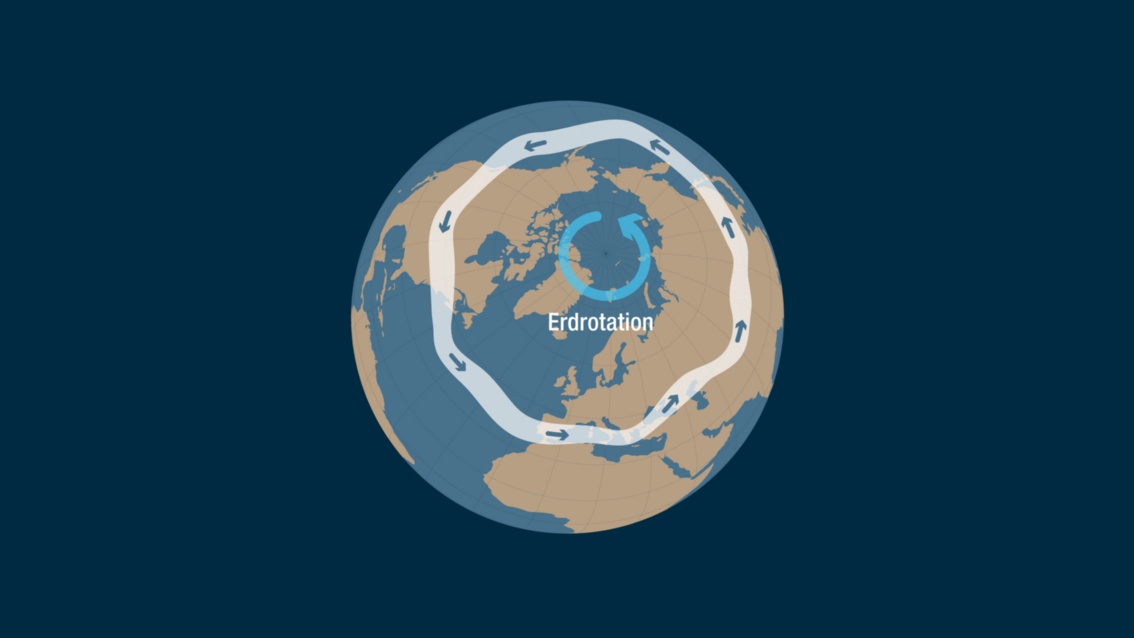 Die Illustration zeigt einen Globus. Um den Nordpol, etwa auf einem Drittel zwischen Nordpol und Äquator ist ein heller, recht glatter Ring eingezeichnet.