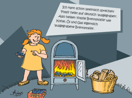 Illustration: «Fossile» Rohstoffe bedeutet so viel wie «ausgegrabene» Rohstoffe.