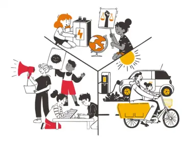 Zeichnung, die die Bereiche der Projektförderung – Energiegerechtigkeit, Mobilität sowie Bildung und Kampagen – illustriert