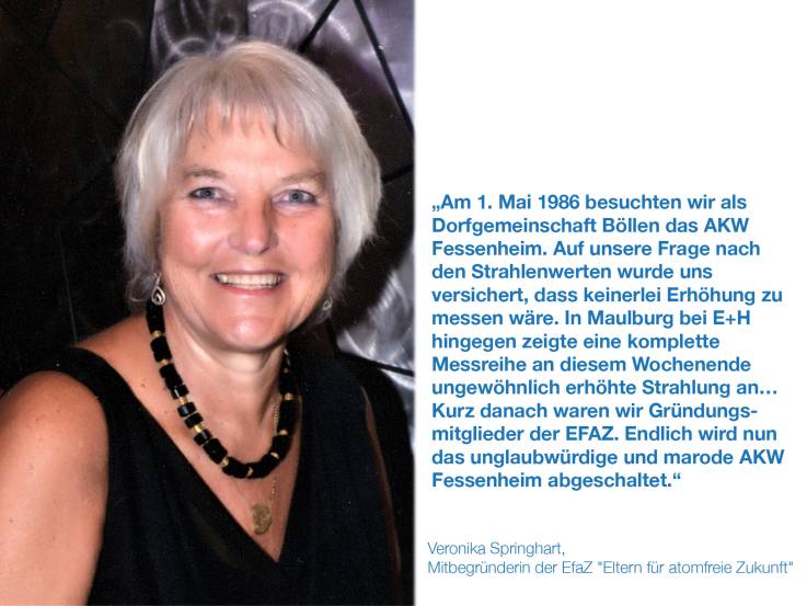 Am 1. Mai 1986 besuchten wir als Dorfgemeinschaft Böllen das AKW Fessenheim.  Auf unsere Frage nach den Strahlenwerten wurde uns versichert, daß keinerlei Erhöhung zu messen wäre.  In Maulburg bei E+H hingegen zeigte eine komplette Messreihe an diesem Wochenende ungewöhnlich erhöhte Strahlung an…  Kurz danach waren wir Gründungsmitglieder der EFAZ.  Endlich wird nun das unglaubwürdige und marode AKW Fessenheim abgeschaltet.  Veronika Springhart, Mitbegründerin der EfaZ "Eltern für atomfreie Zukunft"