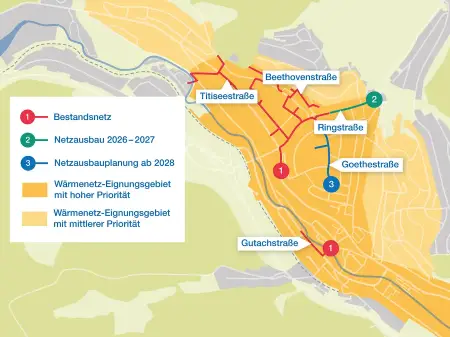 Karte von Neustadt. In Gelb ist das sich zentral von Nordwest nach Südost erstreckende Eignungsgebiet für den Wärmenetzausbau mit hoher Priorität markiert. In Hellgelb gehalten sind die drei nördlich und nordöstlich anschließenden Eignungsgebiete mit mittlerer Priorität. Mit roten Linien und der Ziffer 1 sind die vorhandenen Teilnetze im westlichen Teil der Stadt (u.a. in der Titisee-, Beethoven- und Wilhelm-Sutter-Straße) sowie im südöstlichen Teil der Stadt (Gutachstraße) eingezeichnet. Die für die Jahre 2026 und 2027 vorgesehene Erweiterung des Wärmenetzes Richtung Ringstraße ist mit Grün und der Ziffer 2 markiert, die ab 2028 geplante Erweiterung zur Goethestraße und zum Franz-Schubert-Weg mit Blau und der Ziffer 3.