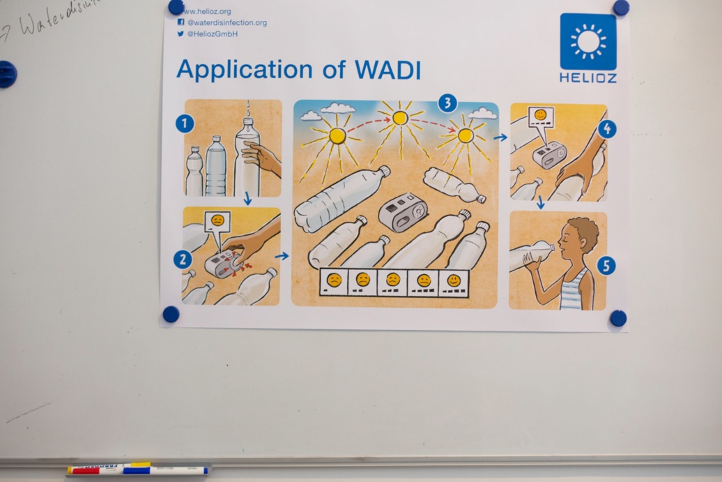Funktionsweise WADI auf White Board