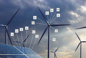Chemische Elementzeichen von Rohstoffen verweisen auf einer Montage auf Bauteile von Photovolatik- und Windkraftanlagen.