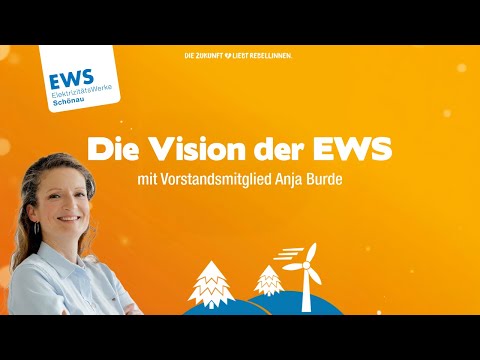 Video-Vorschau